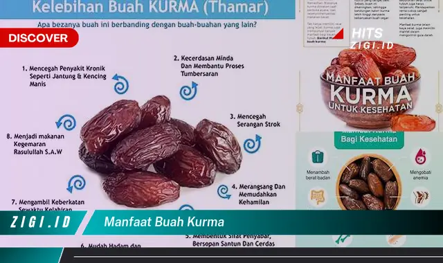 Temukan Manfaat Buah Kurma yang Bikin Kamu Penasaran